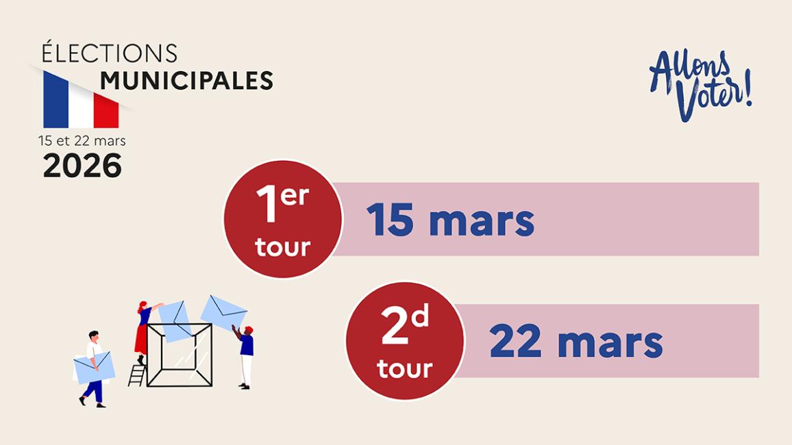 Municipales2026